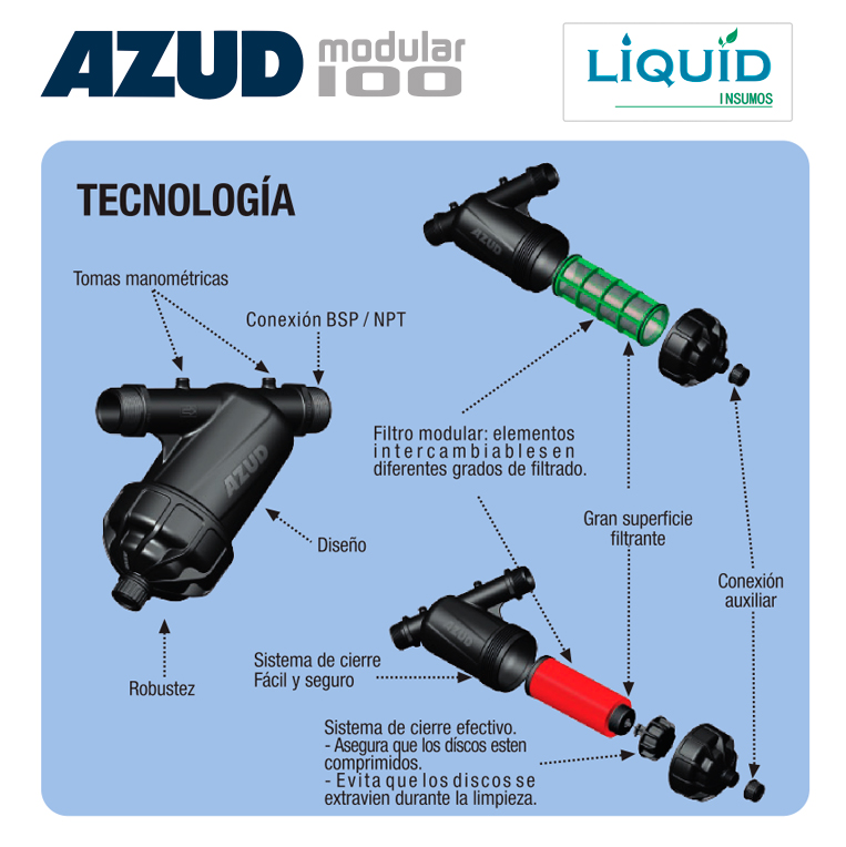 Filtro AZUD Modular 100 componentes desmontables